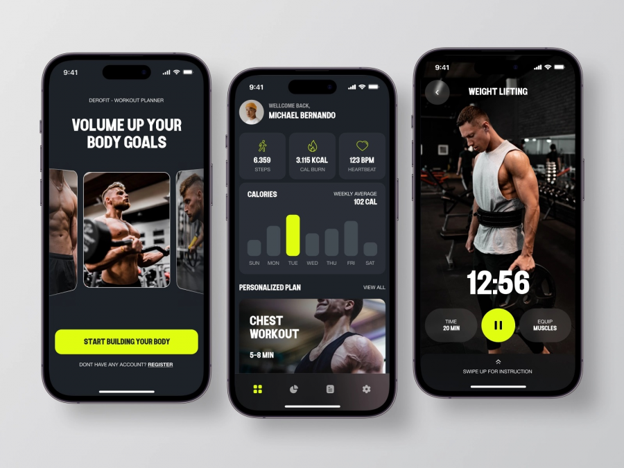 Fitness App Market Is Booming Worldwide | Azumio, Appster, WillowTree