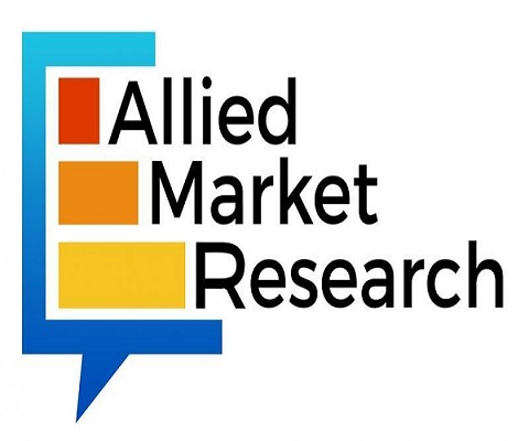 Lead Mining Software Market to Reach $3.8 billion by 2034 Globally, at 6.6% CAGR: Allied Market Research